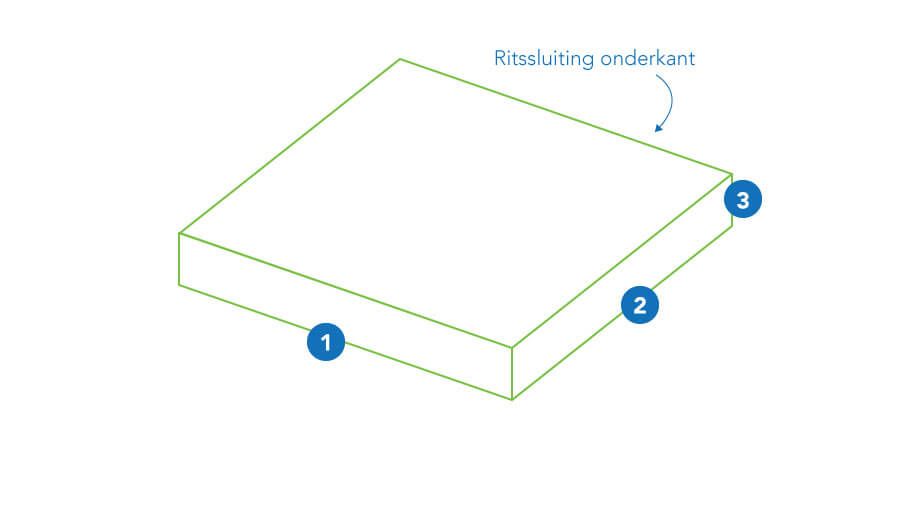 Hockerkussen - Recht