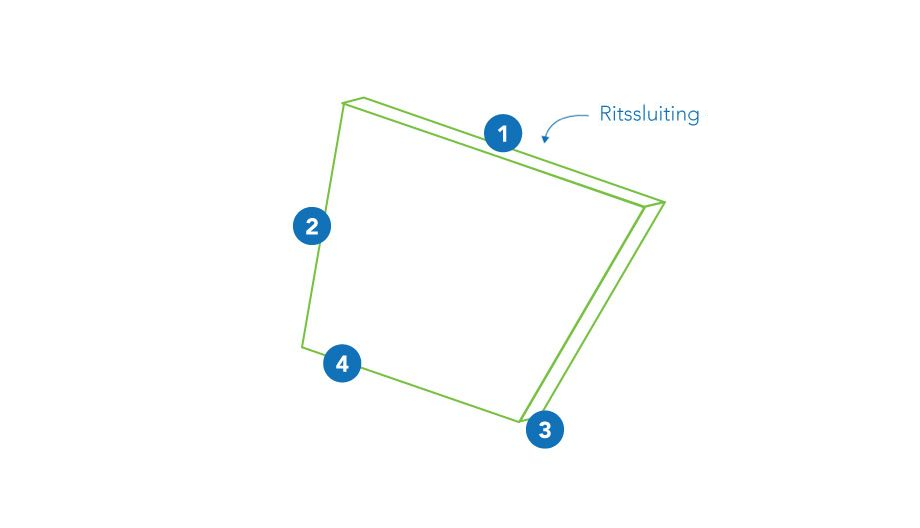 Rugkussen - Ongelijke zijde - rits lange zijde
